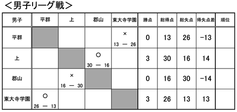 スクリーンショット 2019-11-03 16.54.36