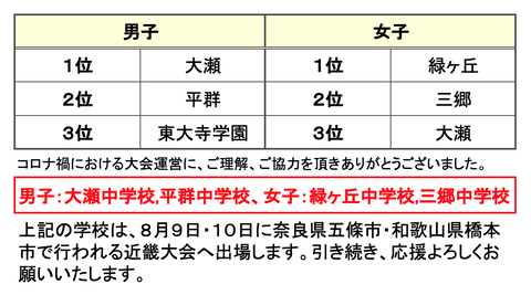 スクリーンショット 2022-07-24 14.04.04