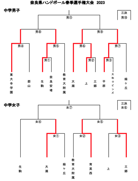 スクリーンショット 2023-04-30 16.56.36