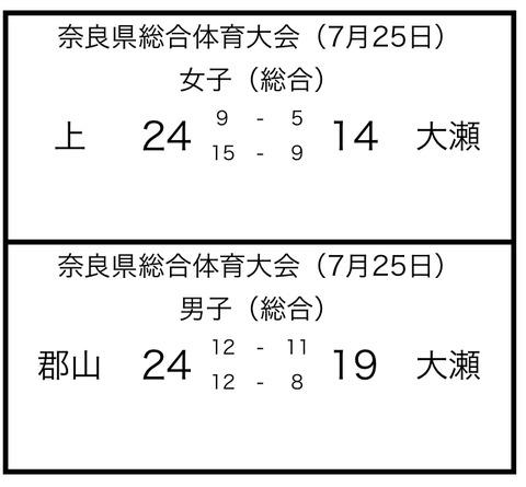 2A2E3B34-0CE8-41C7-AD29-EF70EC1EA965