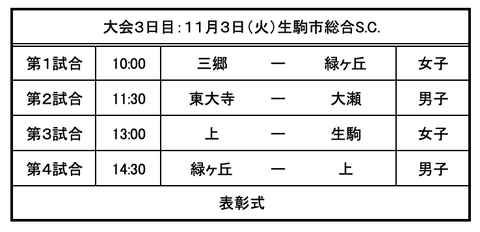 スクリーンショット 2020-11-01 19.43.26