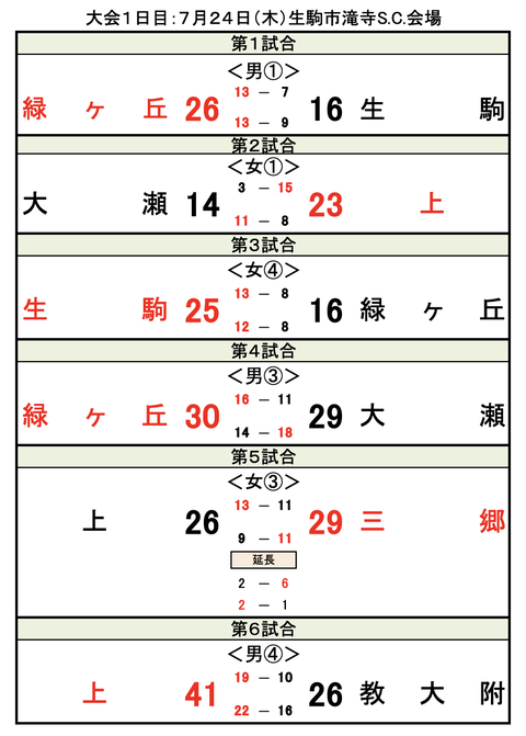 スクリーンショット 2025-07-24 17.44.18