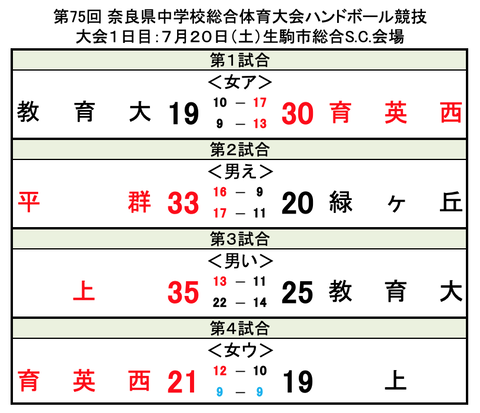 スクリーンショット 2024-07-20 21.44.22