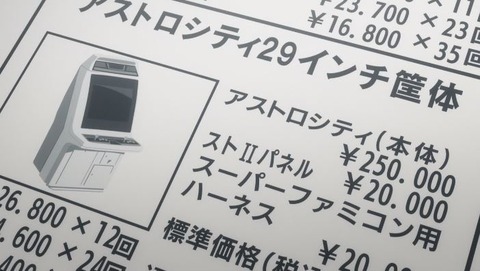 ハイスコア7-2