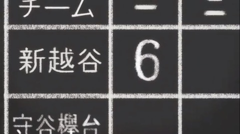 球詠6-4