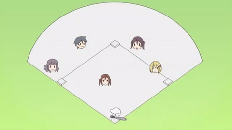 球詠6-6