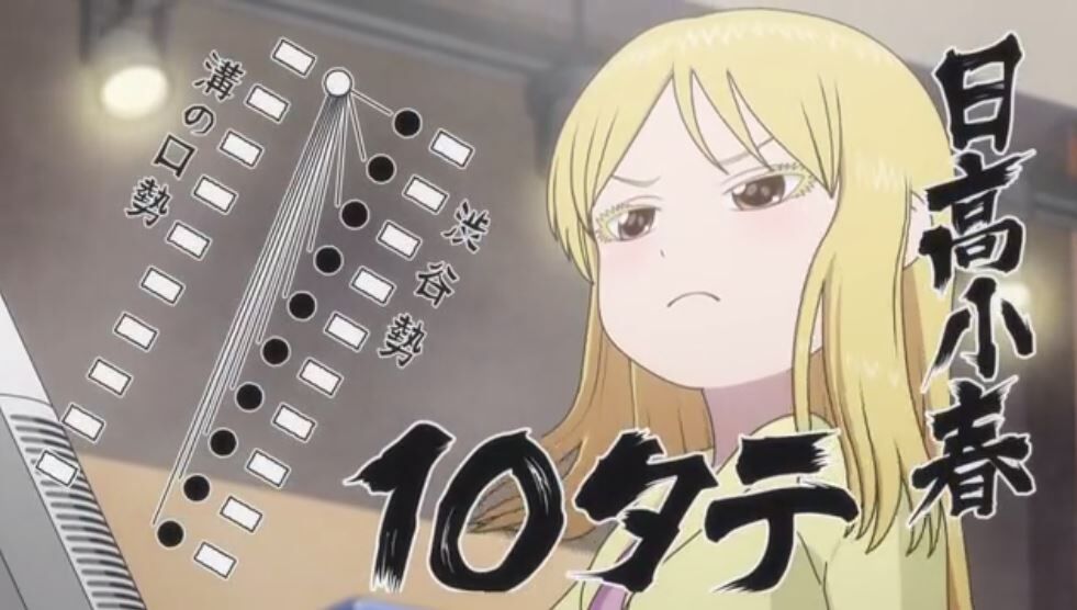 海外の反応 ハイスコアガール 第三話 布団のあるところに行きたい 国際的アニメ日常 21リフレッシュ工事中 海外の反応 ハイスコアガール 第三話 布団のあるところに行きたい 国際的アニメ日常 21リフレッシュ工事中