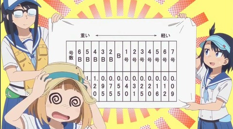 ていぼう10-2