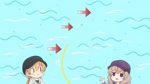 スローループ7-7