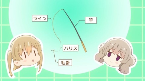 スローループ10-2
