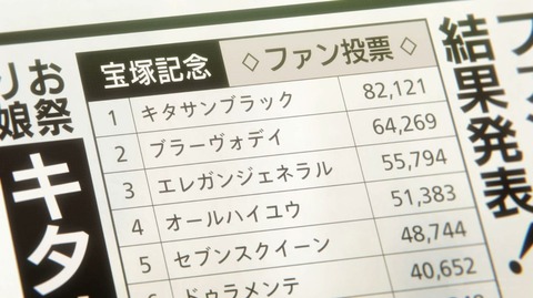 ウマ娘35-5