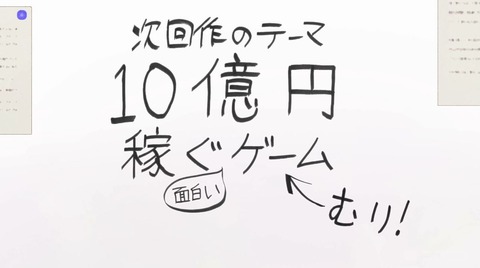 16biit7-3
