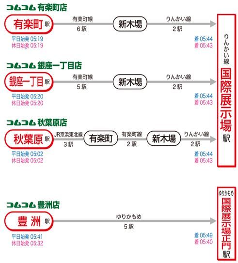参加者の利便性を追求するネットカフェコムコム 有明コミケ速報 参加者の利便性を追求するネットカフェコムコム 有明コミケ速報