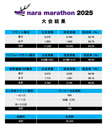 スクリーンショット 2025-12-16 190221