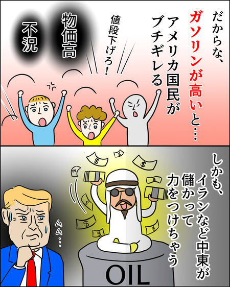 アメリカのジレンマ06