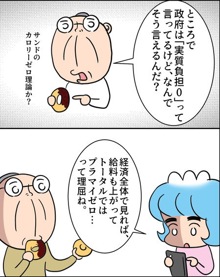 独身税？09