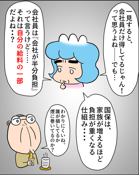独身税？05