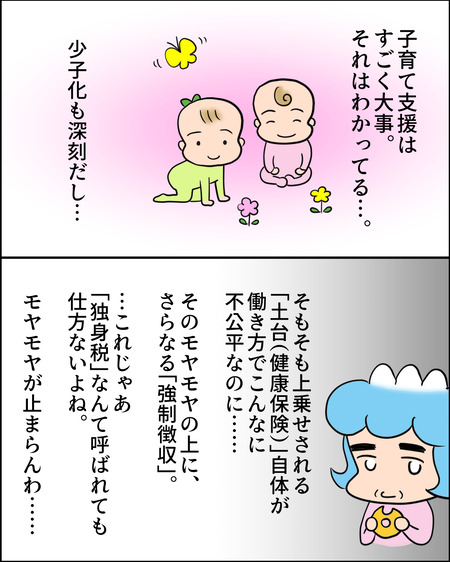 独身税？08