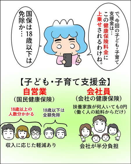 独身税？04