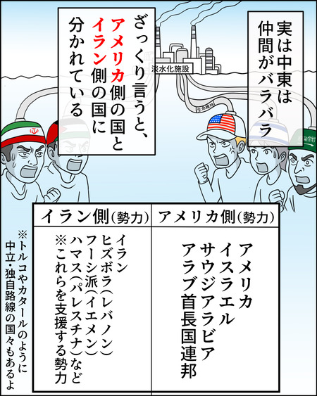 淡水化施設08