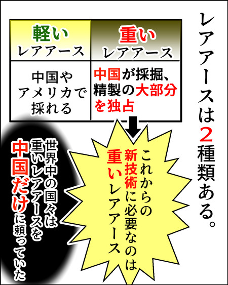 日本のレアアース06