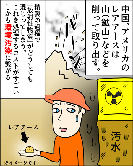 日本のレアアース07
