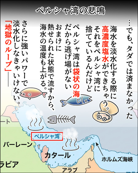 淡水化施設06