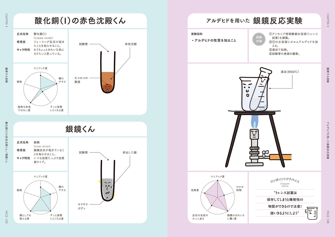 奈良県出身のうえたに夫婦の著書『ビーカーくんのゆかいな化学実験』2018年２月２日（金）に刊行！