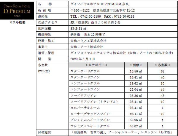 sub9