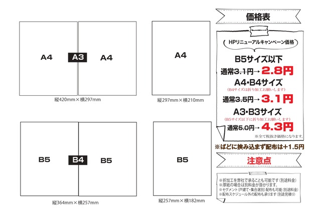 ぱど折込チラシサイズ表_page-0001