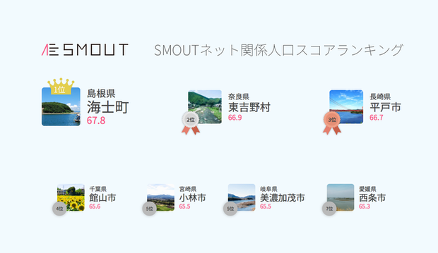 czMjYXJ0aWNsZSM1NTQyMSMyMDMxNTEjNTU0MjFfTUpBUXlJRkZ3Wi5wbmc