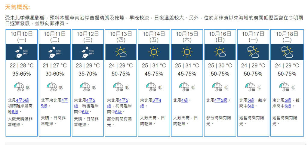 香港最新情報 気温低下 大帽山で１１ ９度 香港最新情報 楢橋里彩の彩りアジア地図