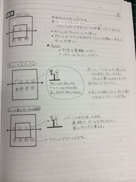 140726 中家ノート3