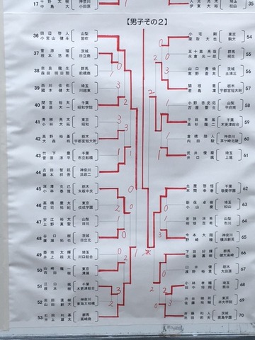 160606_kantokoukou101