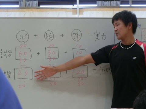 １５０９１７　中体連講習会１