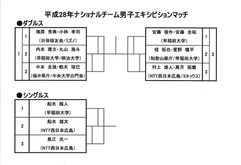 １６０３２６　女子選抜２