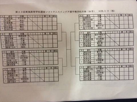 130211 浜松インドア2