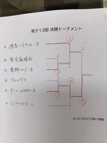 190630_4