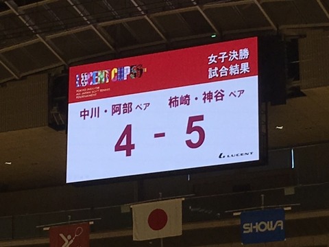 １６０１２５　東京インドア１３