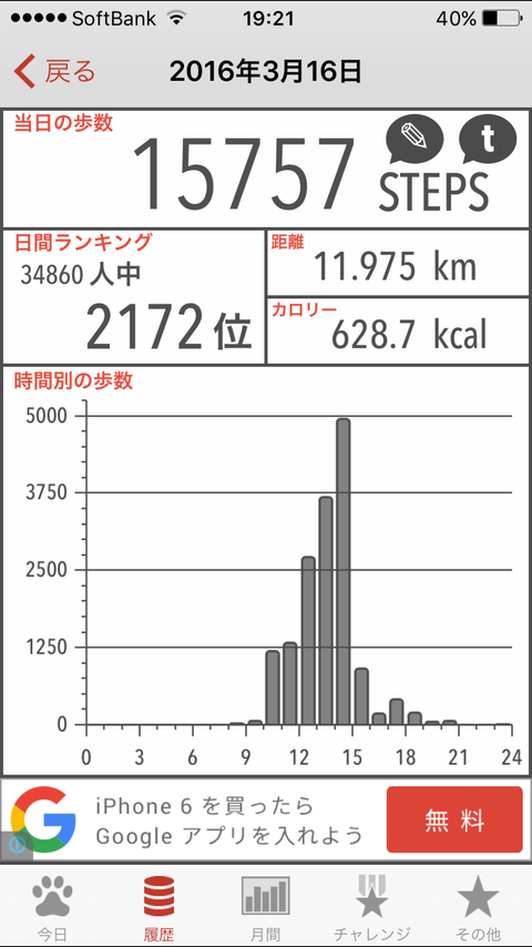 １６０３１７　歩数