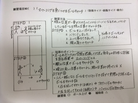 １５１１１６　東北小学生　ＤＶＤ書き起こし９