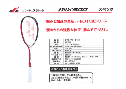 Iネクステージ