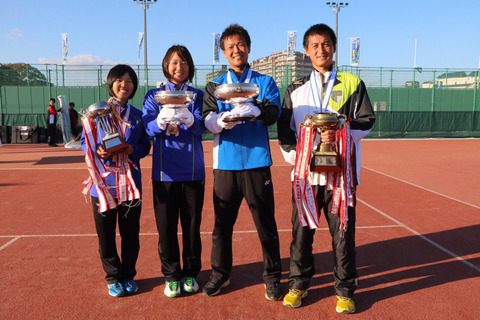 １５１０２７　全日本１４