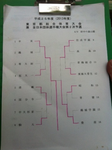 １３０６１０　早稲田実業４