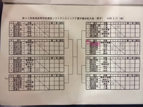 130211 浜松インドア3