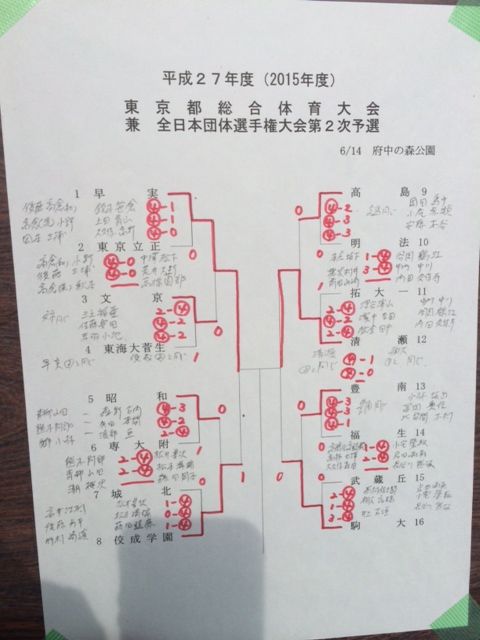 150616 早実9