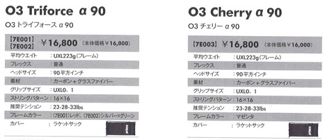 ２０１３　２本目ラケット　プリンスα９０ スペック