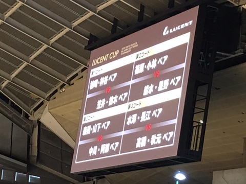 １６０１２５　東京インドア１７