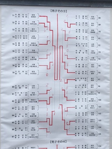 160606_kantokoukou102