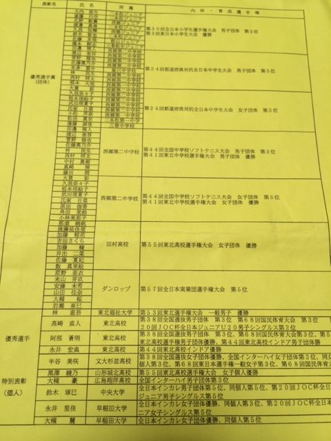 140313 福島表彰式15